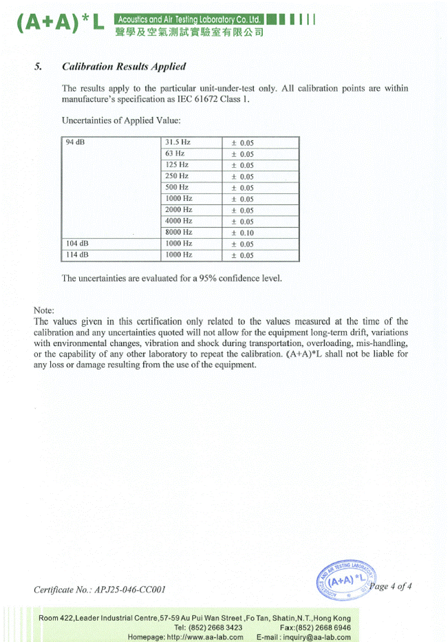 A document with numbers and a number of text
AI-generated content may be incorrect.